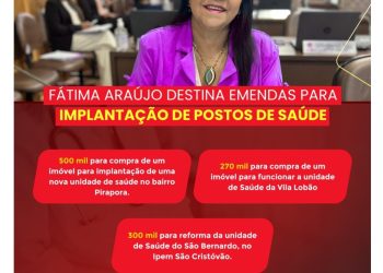 Vereadora Fátima Araújo destina emendas parlamentares para Implantação de Postos de Saúde.