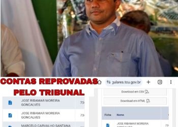 FORA DA POLÍTICA: Tribunal de Contas coloca ex prefeito de Icatu, Dunga, na lista dos Fichas Sujas do Maranhão 