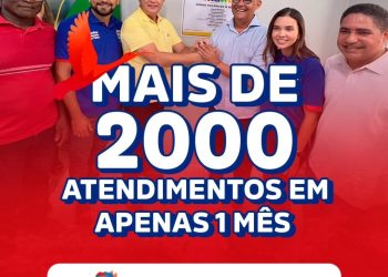 Mais de duas mil pessoas já foram atendidas no Viva Procon de Bequimão