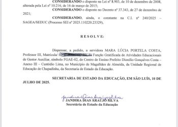Denúncia: Exoneração de Diretores Eleitos em Magalhães de Almeida Levanta Suspeitas de Interferência Política na Educação
