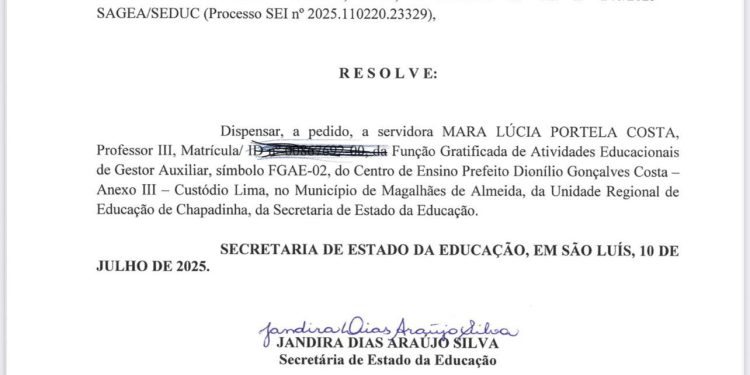 Denúncia: Exoneração de Diretores Eleitos em Magalhães de Almeida Levanta Suspeitas de Interferência Política na Educação
