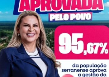 Prefeita Val Cunha alcança maior índice de aprovação do Brasil em Serrano do Maranhão