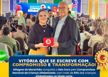 Em Milagres do Maranhão, Educação é sinônimo de Vitória