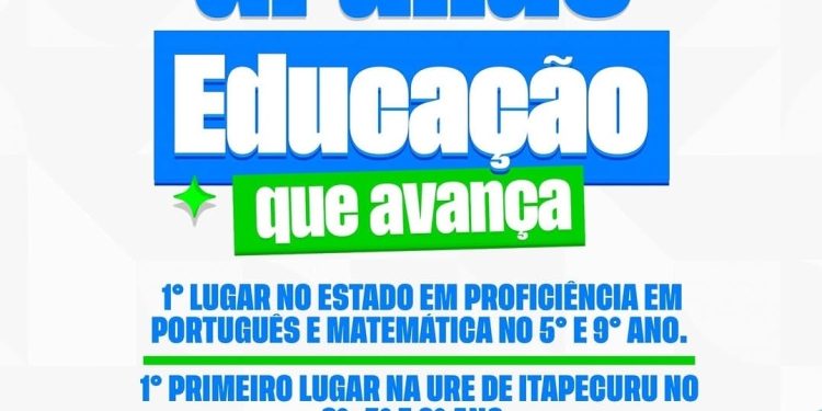 Educação de Vargem Grande se destaca e lidera desempenho na região