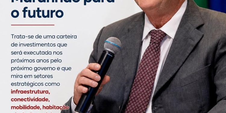 Crédito solicitado por Brandão prepara o Maranhão para o futuro