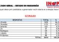 TRE-MA julga improcedente ação do PSTU e libera pesquisa INOP que aponta empate técnico entre Orleans e Braide